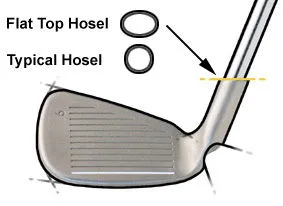 Hosel de topo plano comparado com um hosel típico.