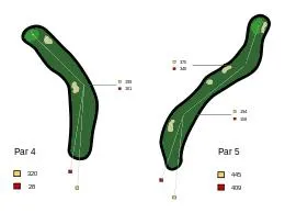 Doglegs típicos: um par 4 com dogleg à esquerda e um par 5 com duplo dogleg.